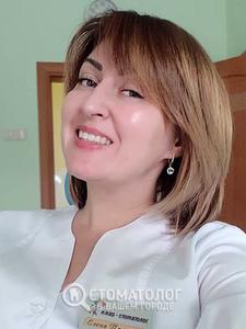Котенко Елена Павловна Котенко Елена Павловна