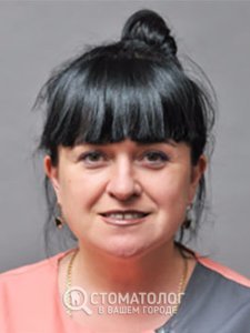 Боденчук Оксана Владимировна