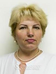 Филиппова Ольга Николаевна