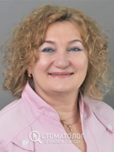 Игнатенко Елена Васильевна