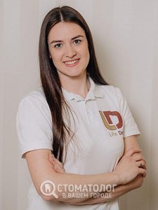 Иванюк Ангелина Николаевна
