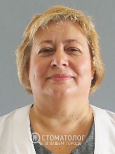 Кобзий Тамара Ивановна
