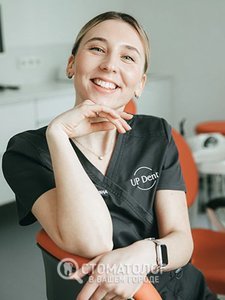Коцур София Михайловна