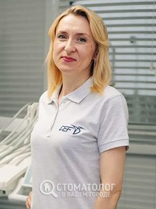 Ковпак Людмила Ивановна