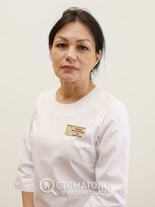Левицкая Оксана Михайловна Левицкая Оксана Михайловна
