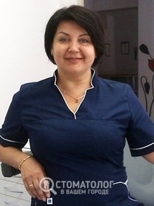 Лысенко Алла Анатольевна