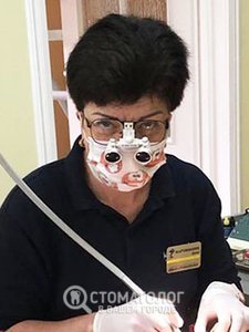 Мартынишин Ирина Святославовна