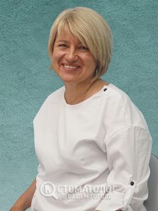 Москаль Светлана Ивановна
