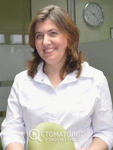 Мотрий Ирина Александровна