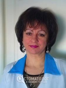 Олексиенко Людмила Станиславовна Олексиенко Людмила Станиславовна