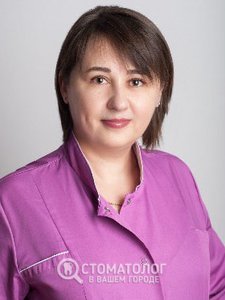 Пасюта Ольга Васильевна