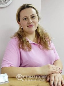 Попелюк Татьяна Святославовна