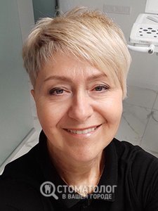 Сулима Лариса Павловна