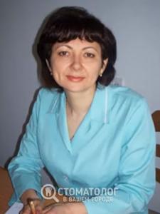 Трохименко Людмила Константиновна
